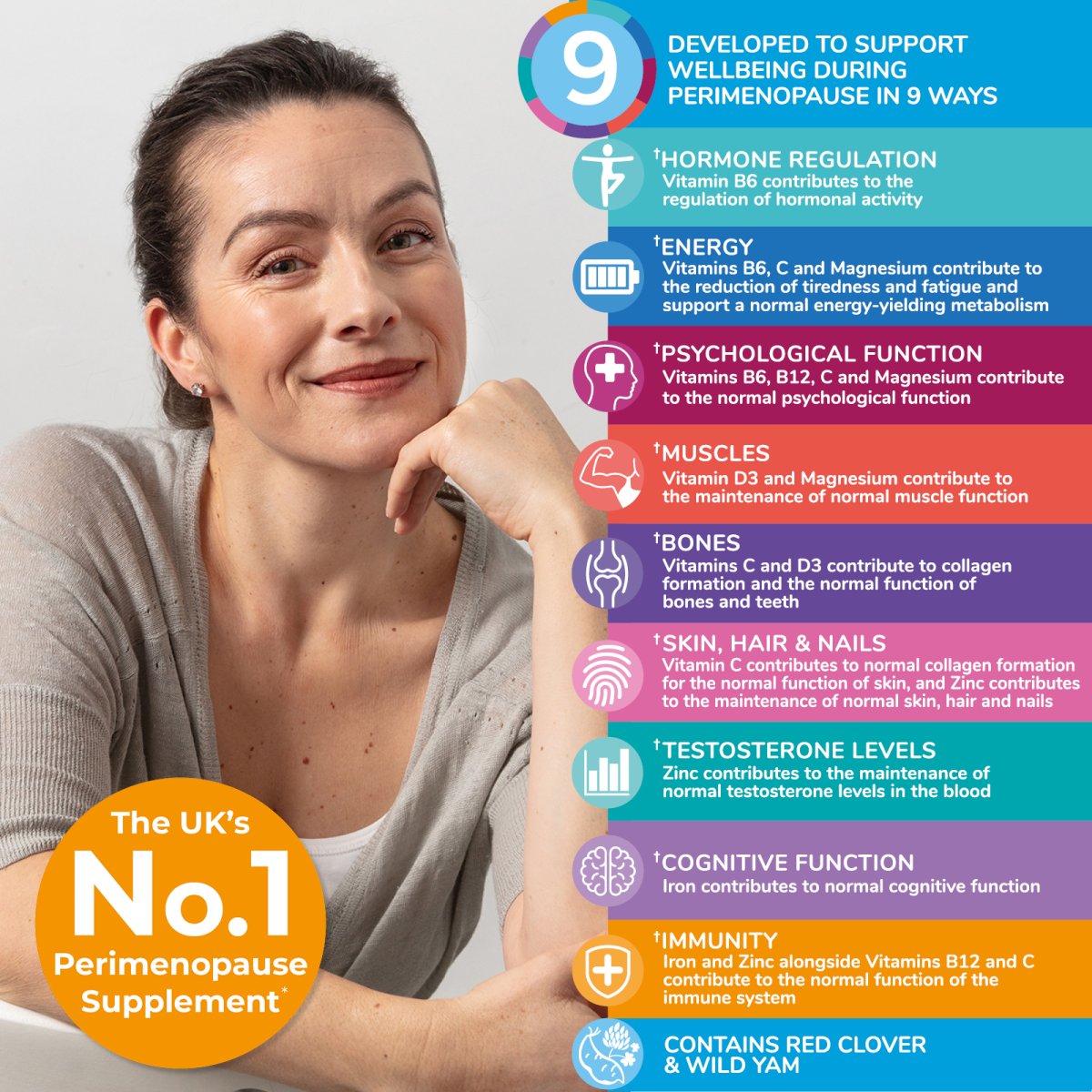 Health & Her Perimenopause Supplement 1 Month Supply